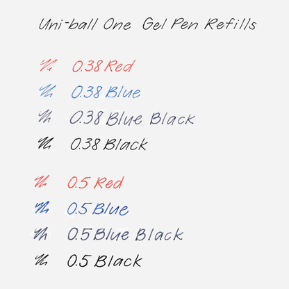 Repuesto Uni-ball One · Tinta Gel 0.38 / 0.5 mm