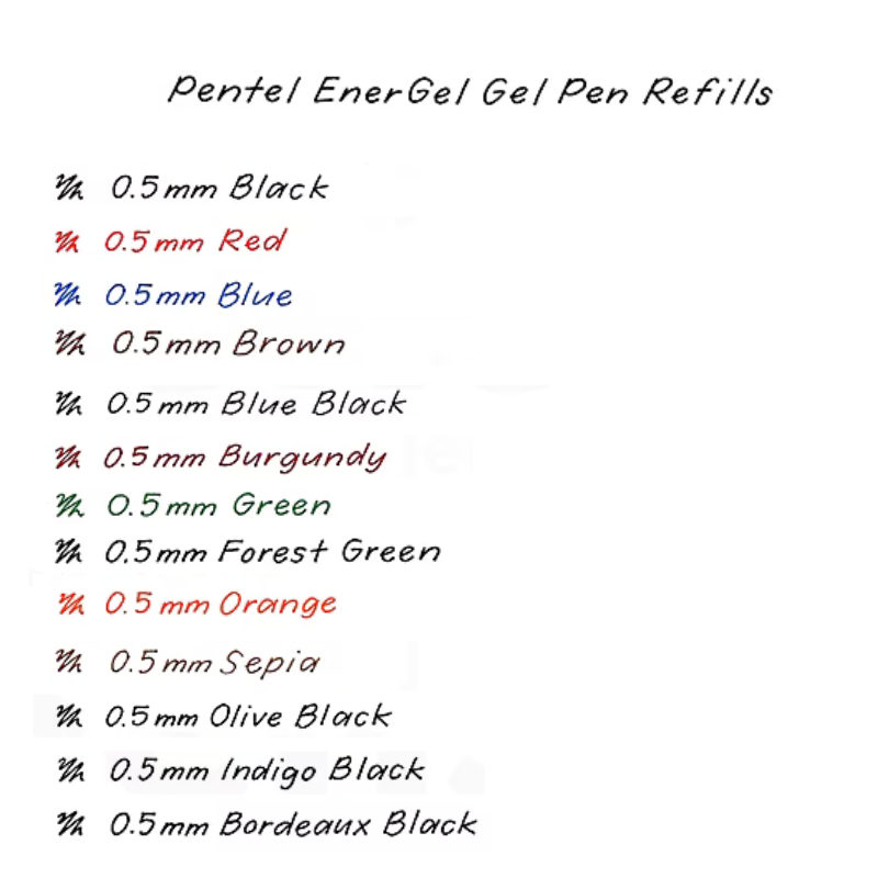 Repuesto para Pentel EnerGel Clena