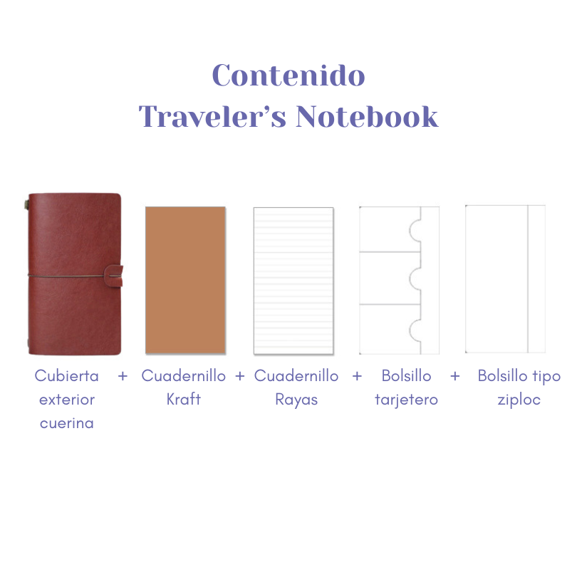 Traveler’s Notebook Vintage