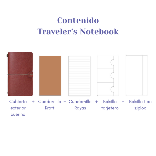 Traveler’s Notebook Vintage