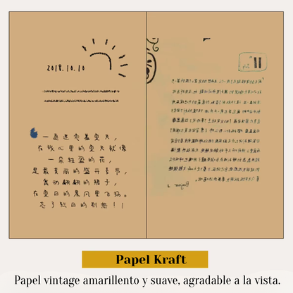 Refill para Traveler’s Notebook Vintage