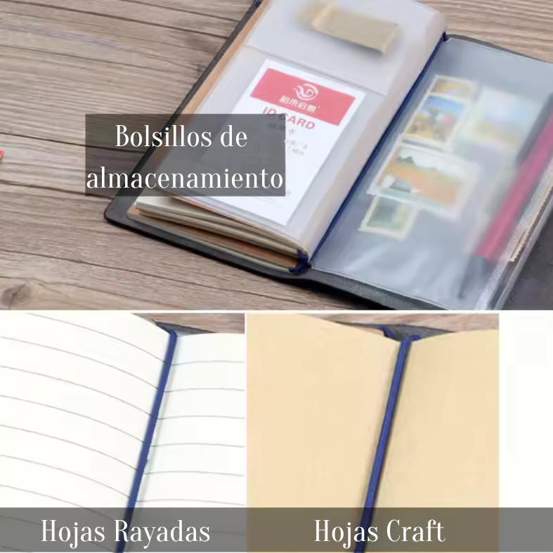 Traveler’s Notebook Vintage